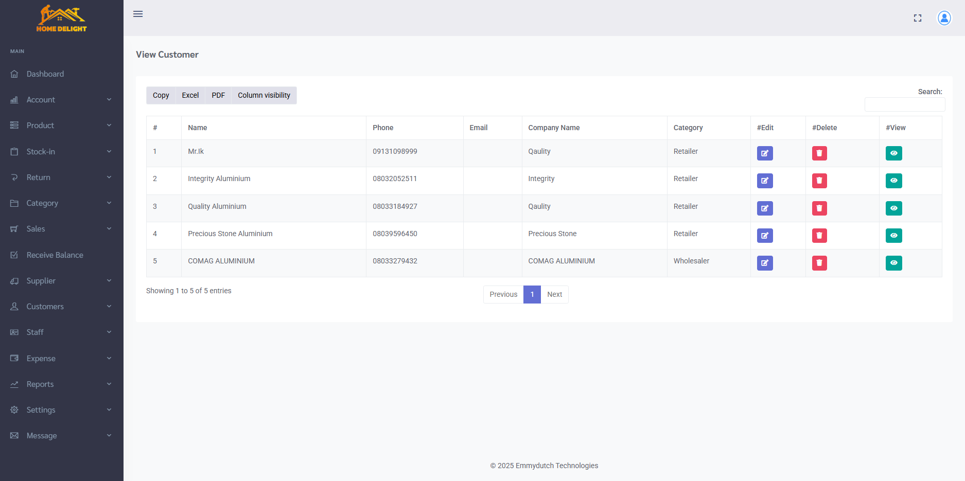 Homedelight ERP Platform screenshot